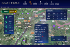 雨情、河道流量實(shí)時(shí)監(jiān)測(cè)方案